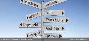 Wegweiser Kapitalanlagen