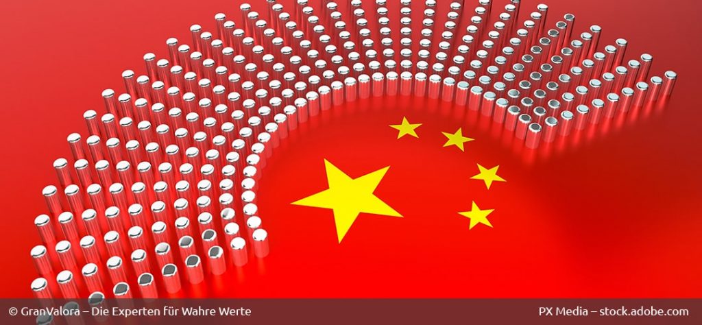 China Rohstoffe